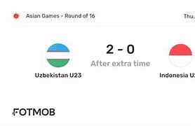 Pasukan Slot Indonesia Vs Uzbekistan Live Score