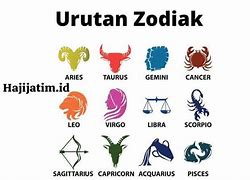 Zodiak Apa Yang Paling Cantik